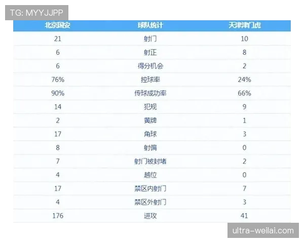 点球时门将提前离线,为何VAR不总介入? 点球时门将提前离线,为何VAR不总介入?