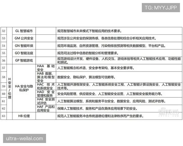 青少年规则：换人重入与替补人数判定要点