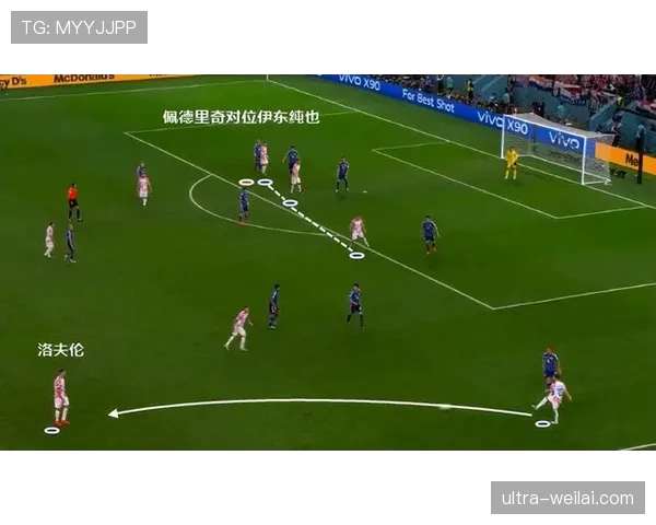 德国世界杯最有潜力的位置是哪一环